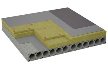 considerations of Smalldale flat roofing insulation